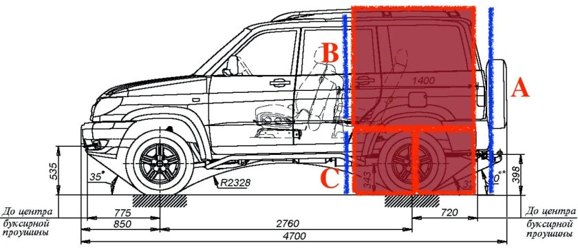 Ширина колес УАЗ-3163