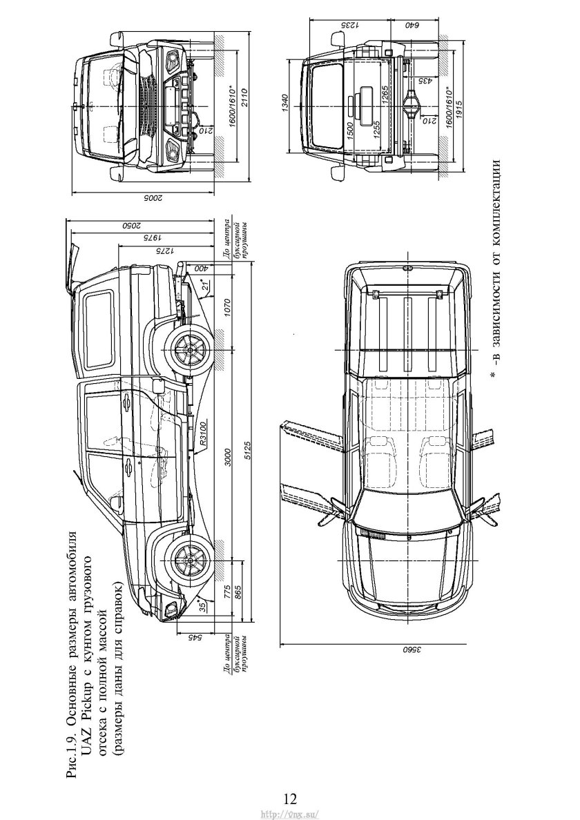 УАЗ карго габариты кузова