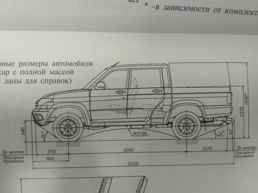 УАЗ-23632 UAZ Pickup габариты