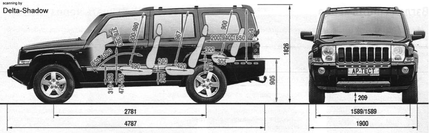 Джип Гранд Чероки ширина кузова