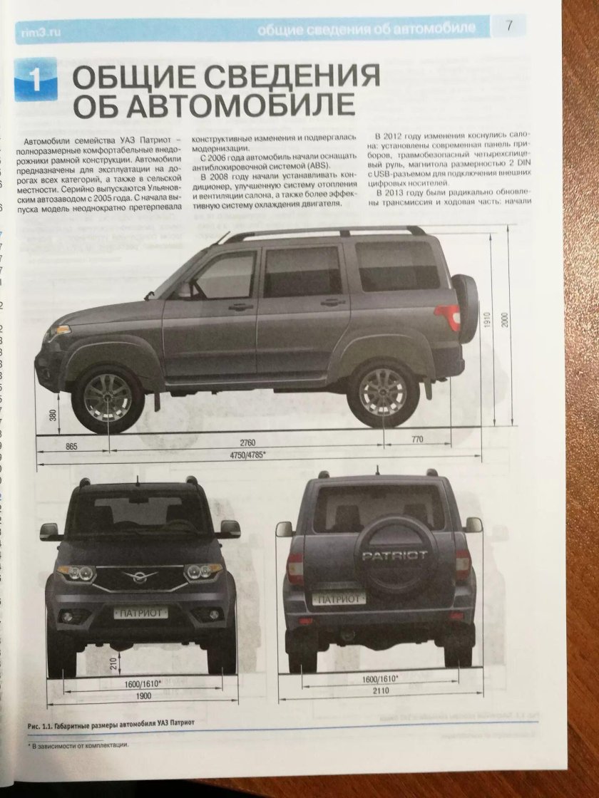 УАЗ Патриот 3163 габариты