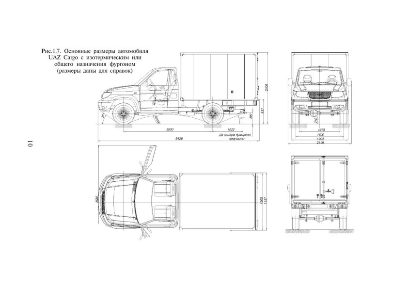 УАЗ карго размер кузова