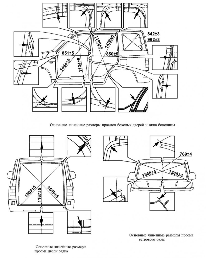 Геометрия кузова УАЗ 469