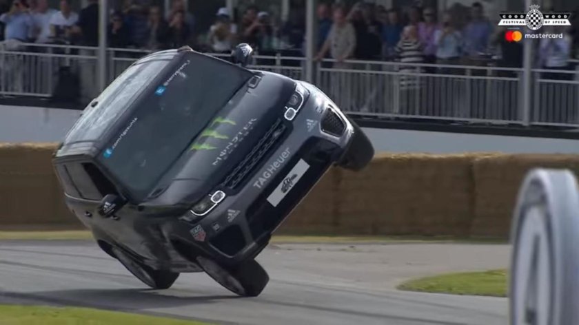 Land rover range sport