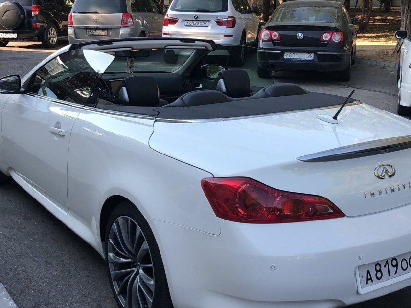 Кабриолет Крым