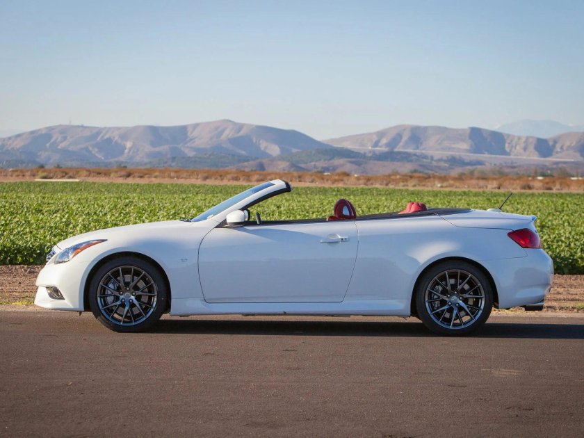 Инфинити кабриолет q60