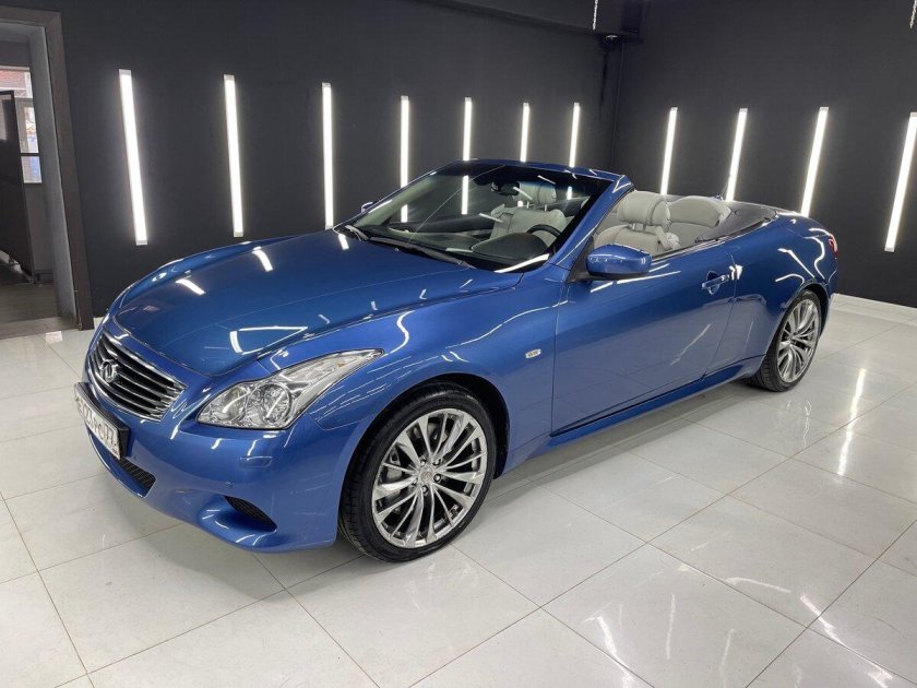 Инфинити синяя кабриолет