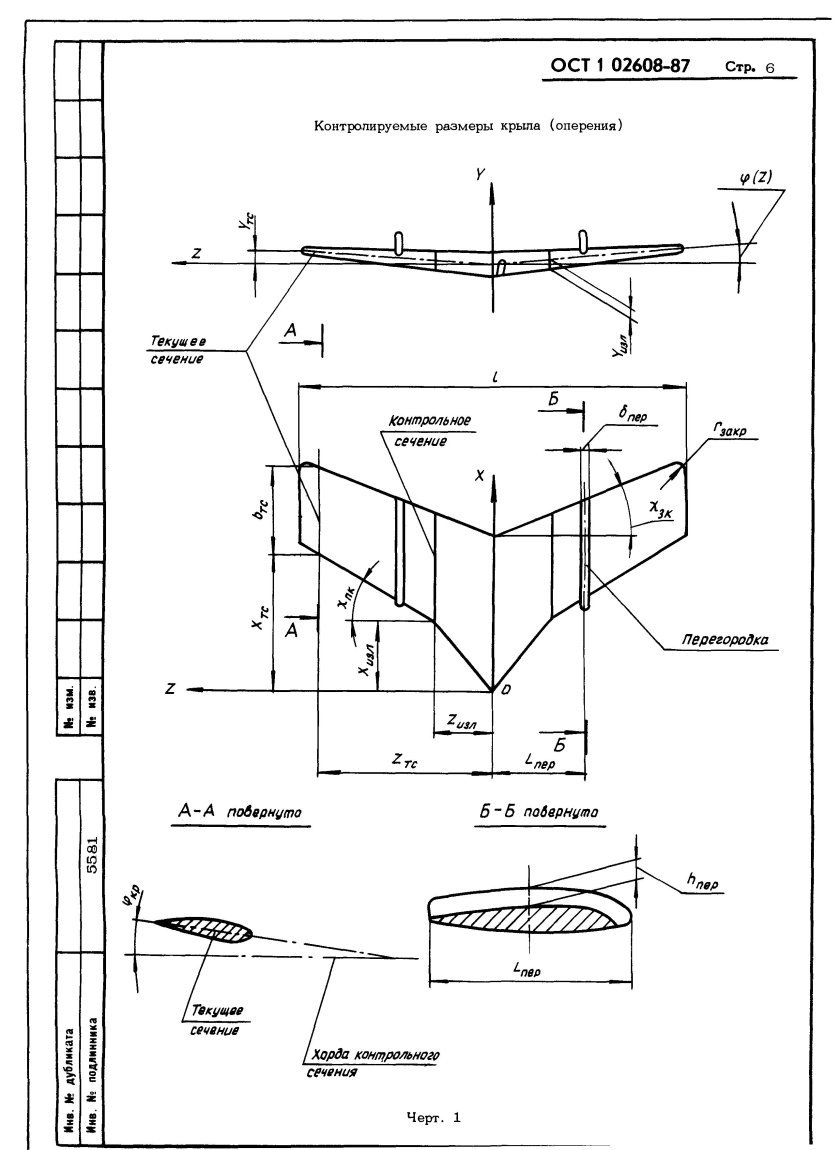 Расчет средней аэродинамической хорды крыла