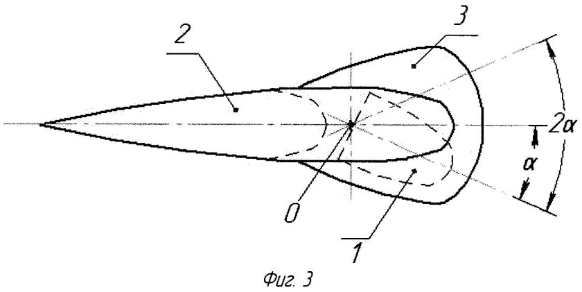 Роговая компенсация элеронов