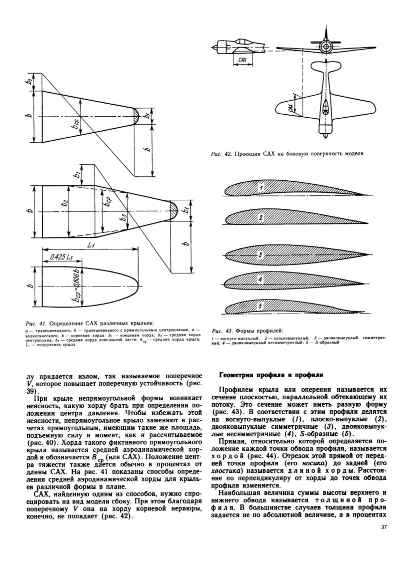 Средняя аэродинамическая хорда крыла