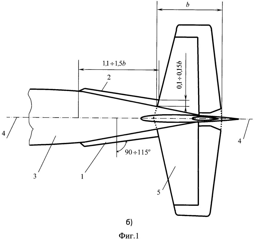 Удлинение горизонтального оперения формула