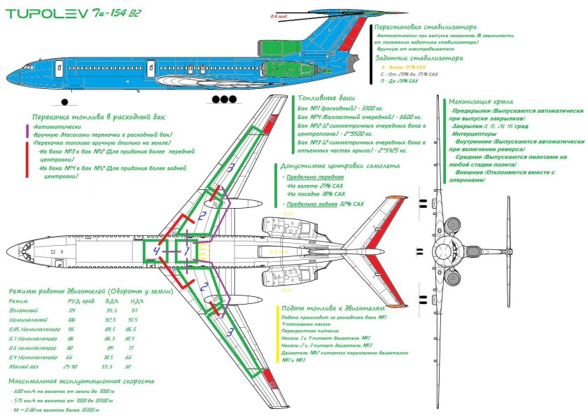 Ту 134 самолет схема салона