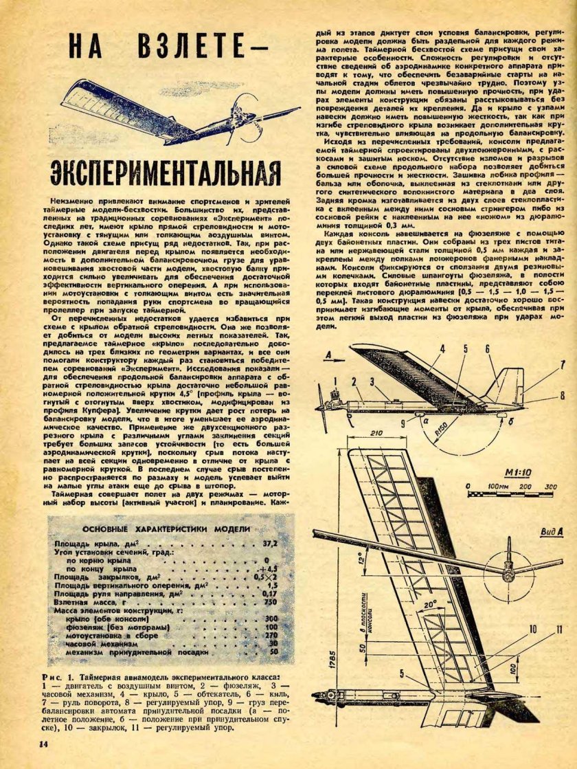 Аэродинамическая и Геометрическая крутка крыла