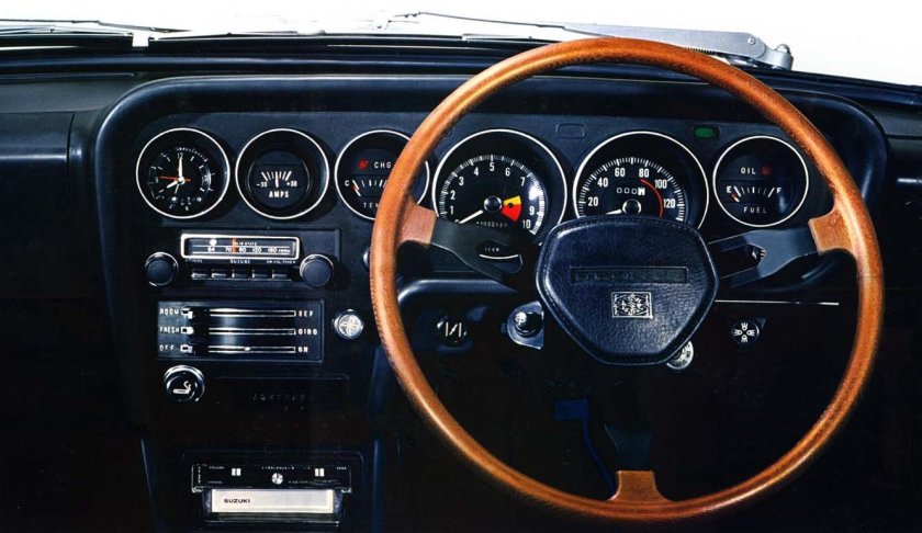 Suzuki Cervo 1988