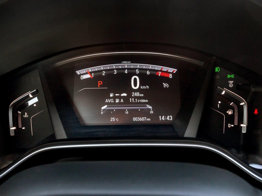 Приборная панель Honda CRV 2020