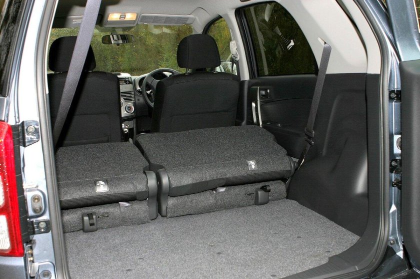 Daihatsu Terios багажник