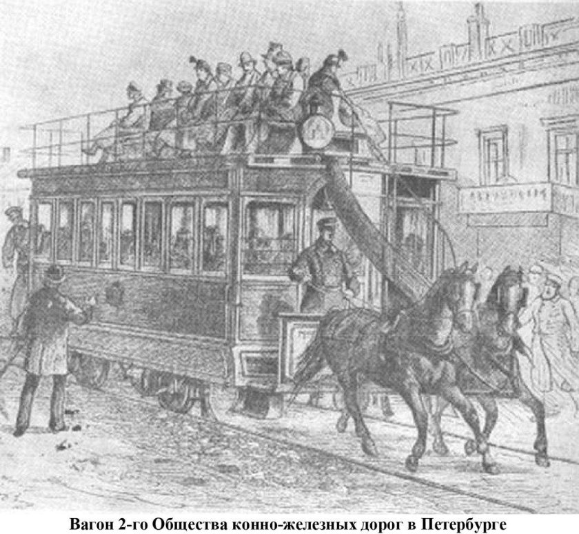 Конно-железная дорога Конка в Петербурге