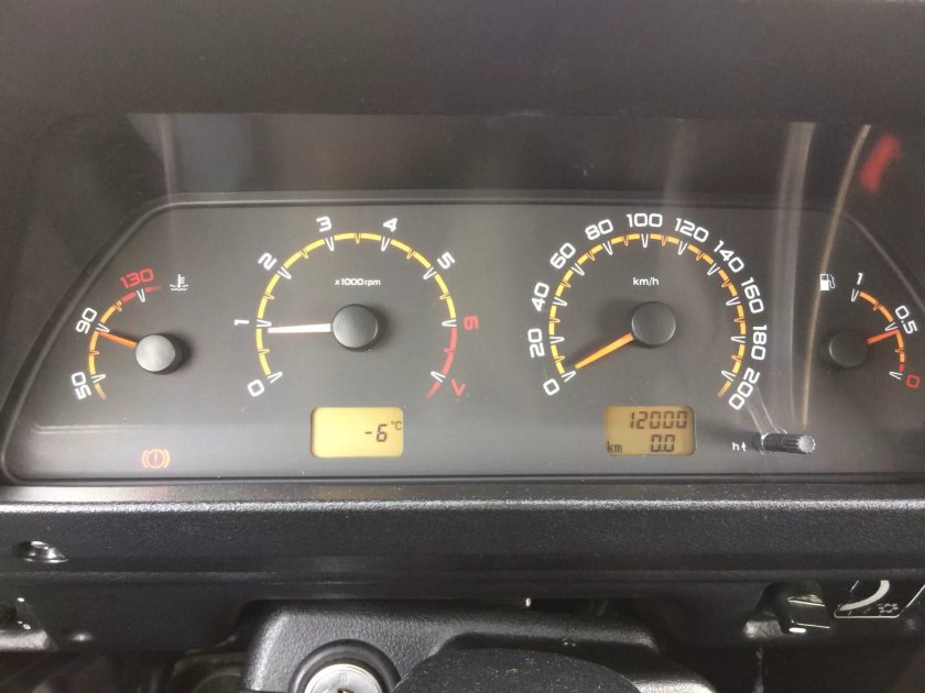 Комбинация приборов Нива 21214