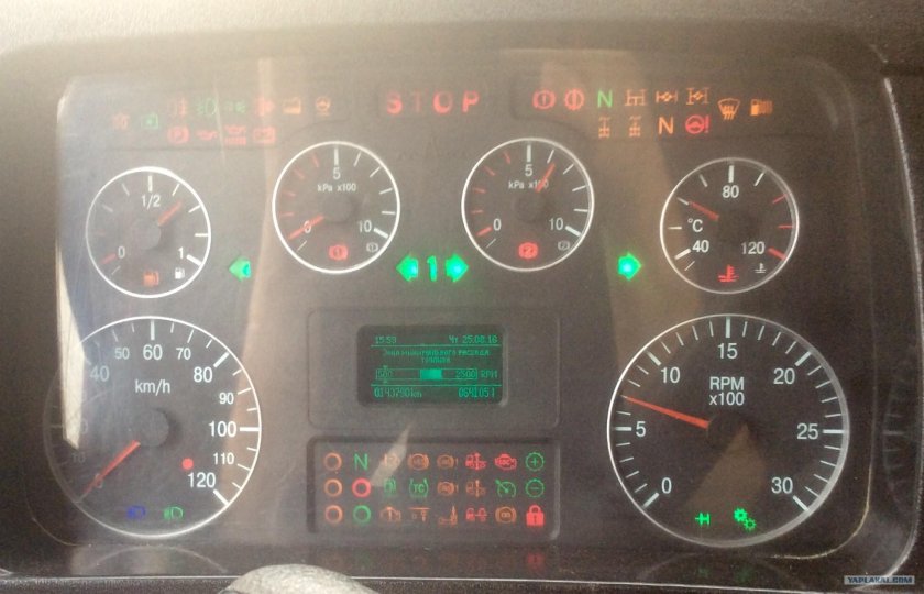 Комбинация приборов МАЗ 5440
