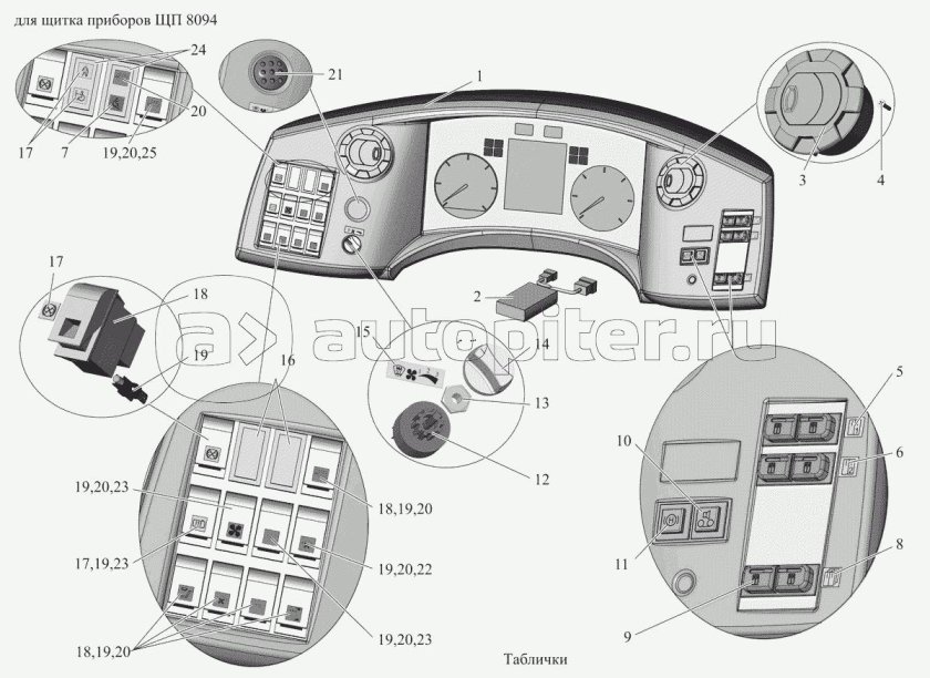 Панель управления МАЗ 206068