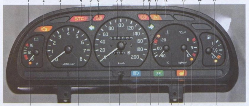 Панель приборов ГАЗ Волга 3110