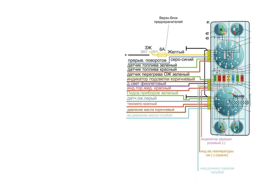 Схема приборной панели Газель 3302