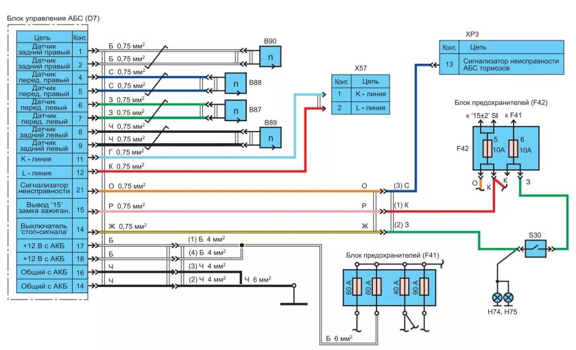 Схема разъема АБС Газель Некст