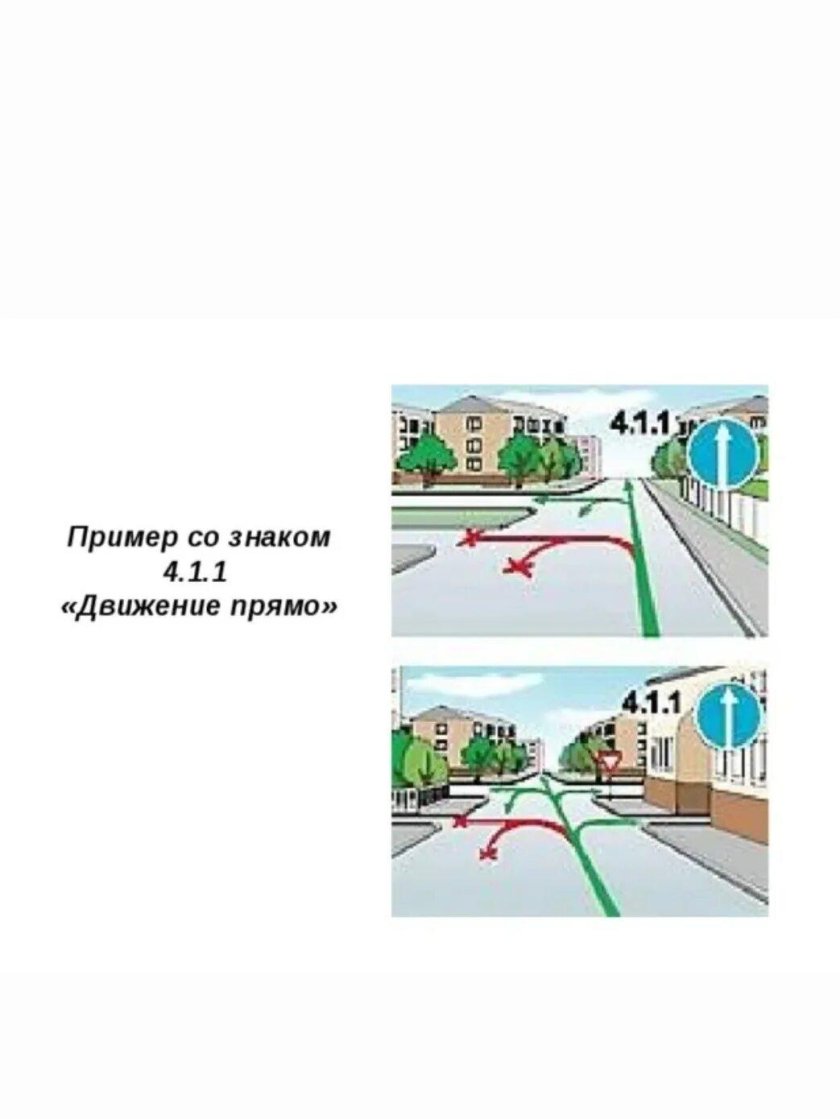 Действие знака движение прямо