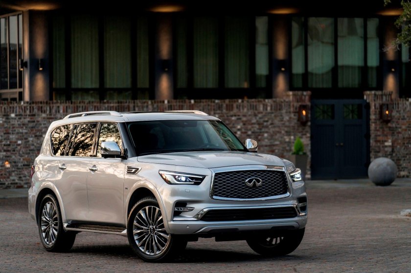 Infiniti qx80 2022