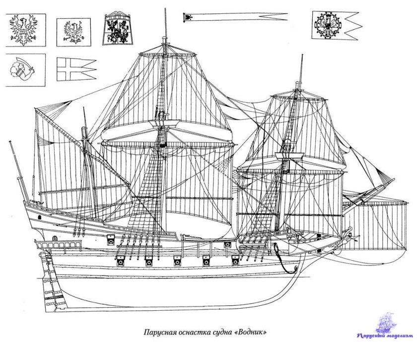 Галеон Золотая Лань чертежи