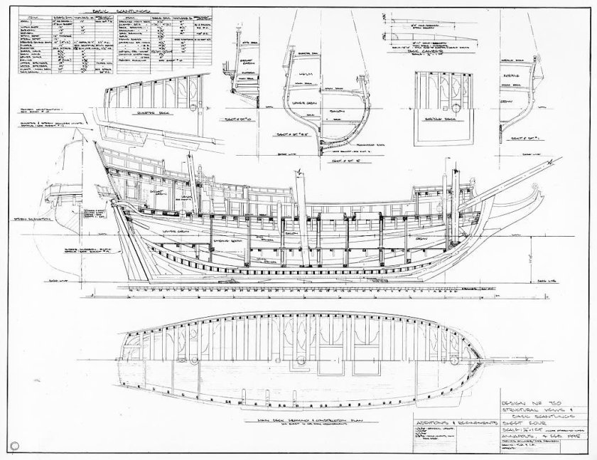 Чертежи корабля HMS Surprise