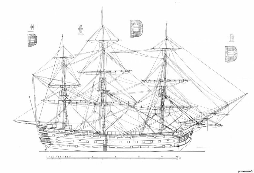 HMS Victory 1765 чертежи