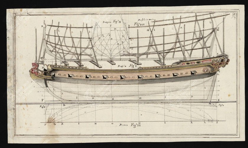 Фрегат корабль 17 века чертёж
