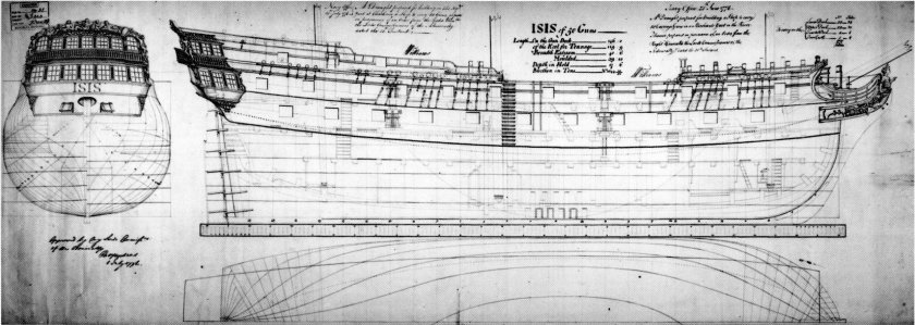 Парусные корабли 19 века чертежи
