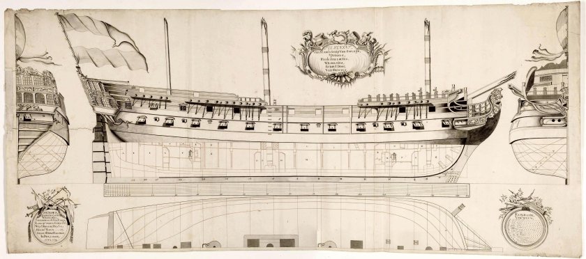 Парусные корабли 17 века чертежи