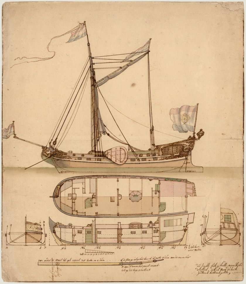 Голландский буер 17 века