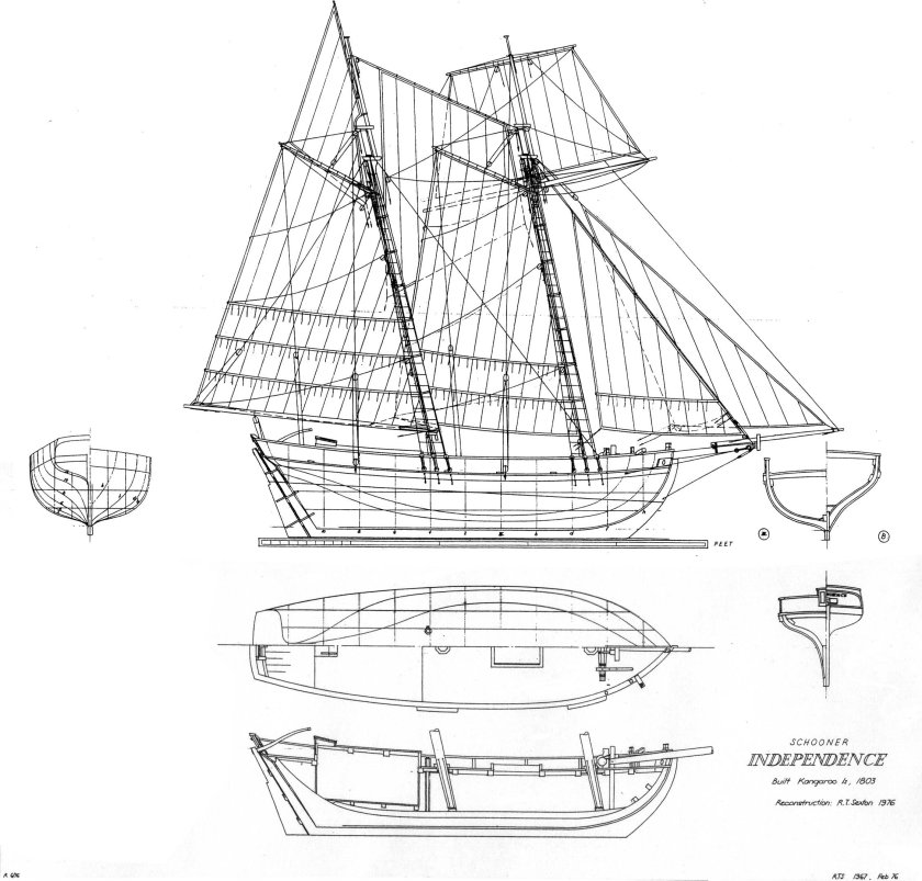 Голландская яхта 17 века Ульрехта чертежи