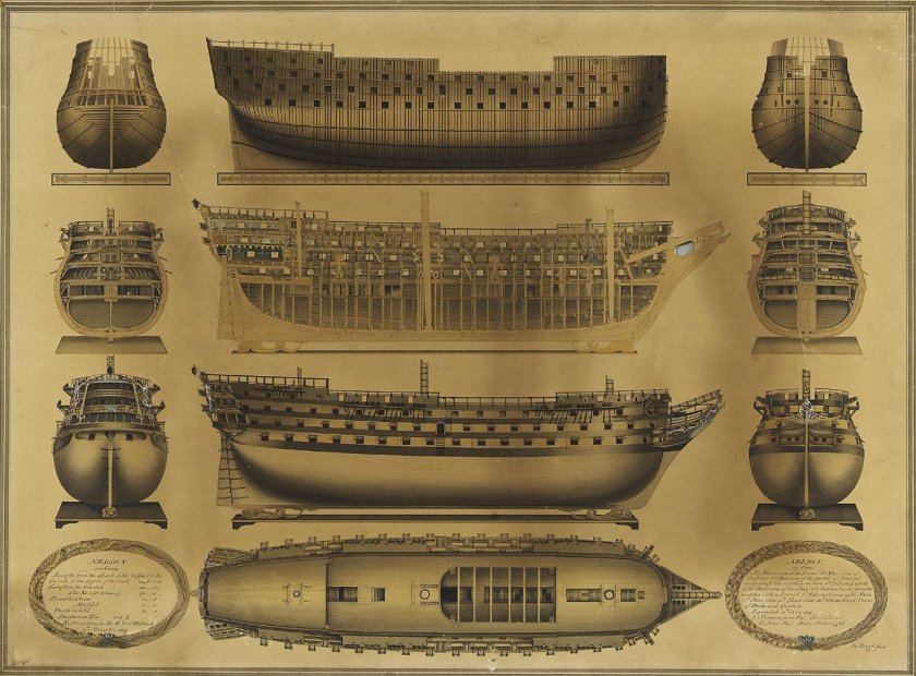 Чертежи парусников h.m.s. Victory