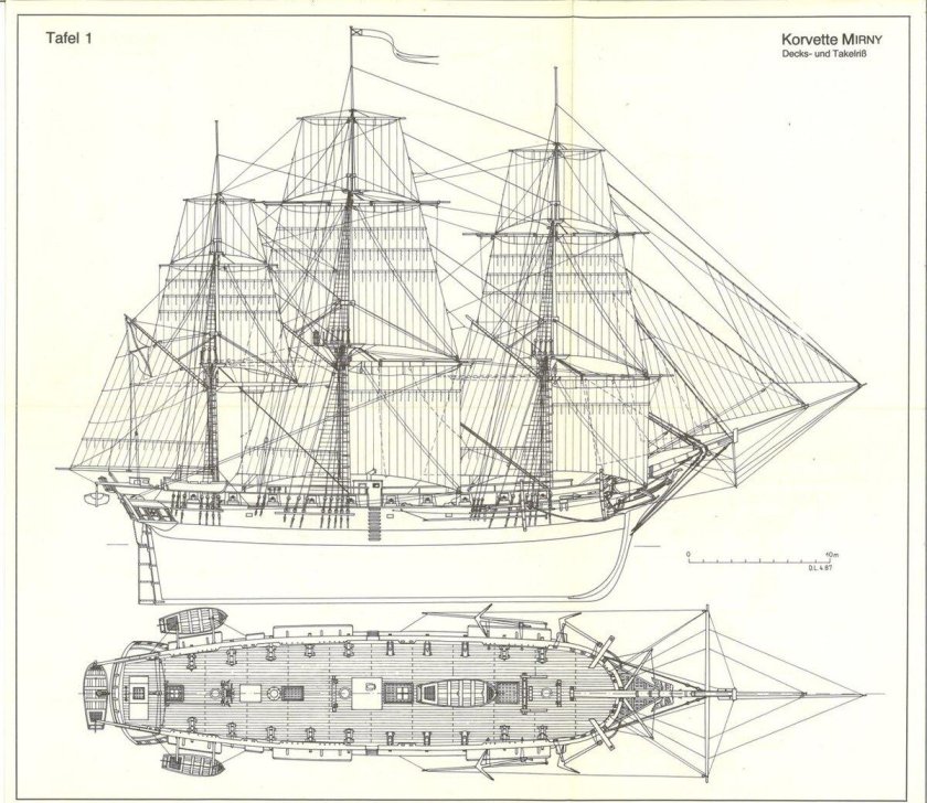 Ингерманланд линейный корабль 1715