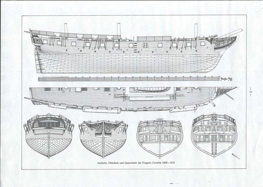 HMS Vanguard 1787 чертежи