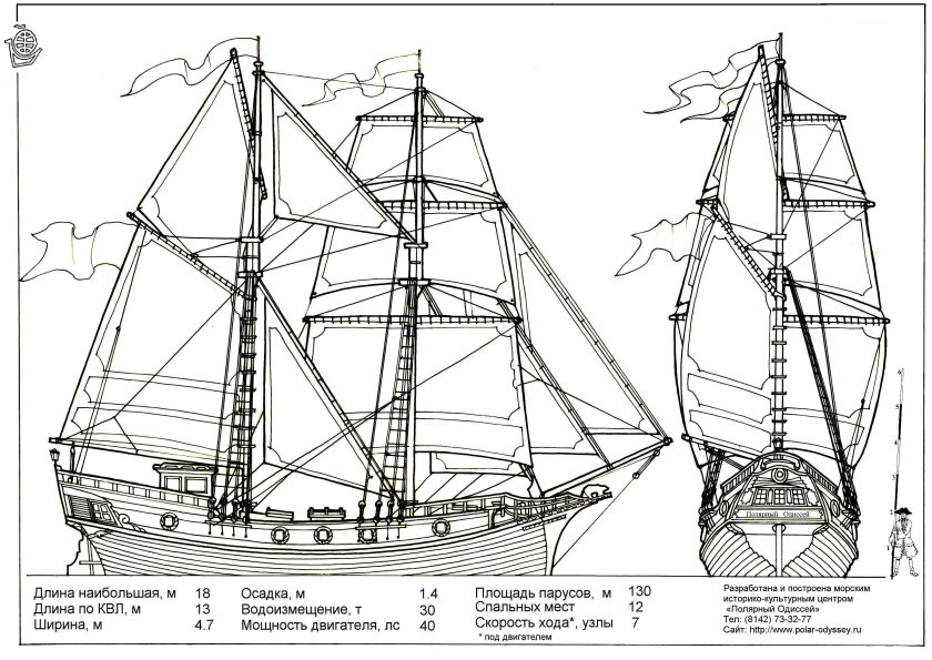 Бригантина Полярный Одиссей чертежи
