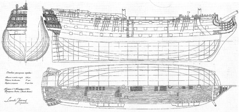 Модель корабля HMS Victory чертеж