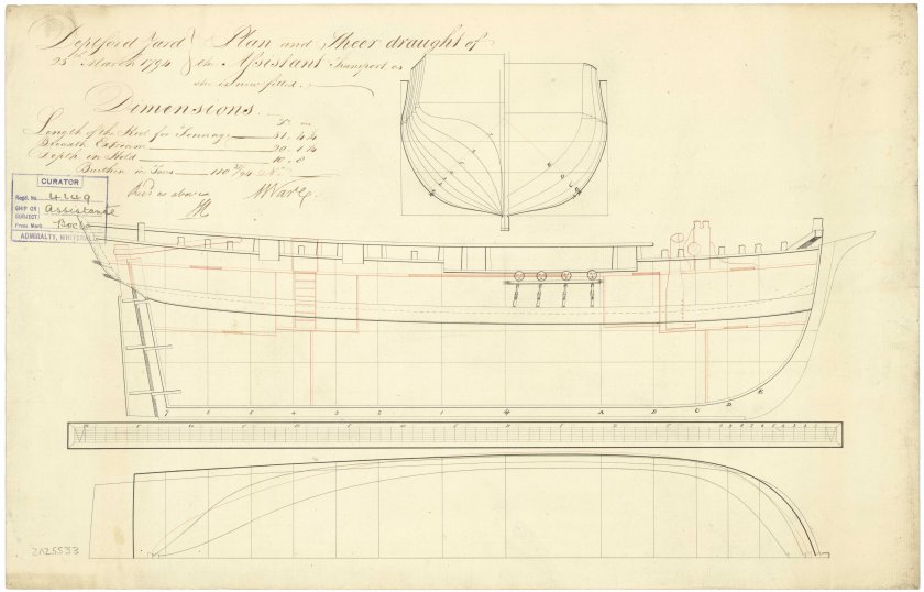 Royal William 1719 чертежи