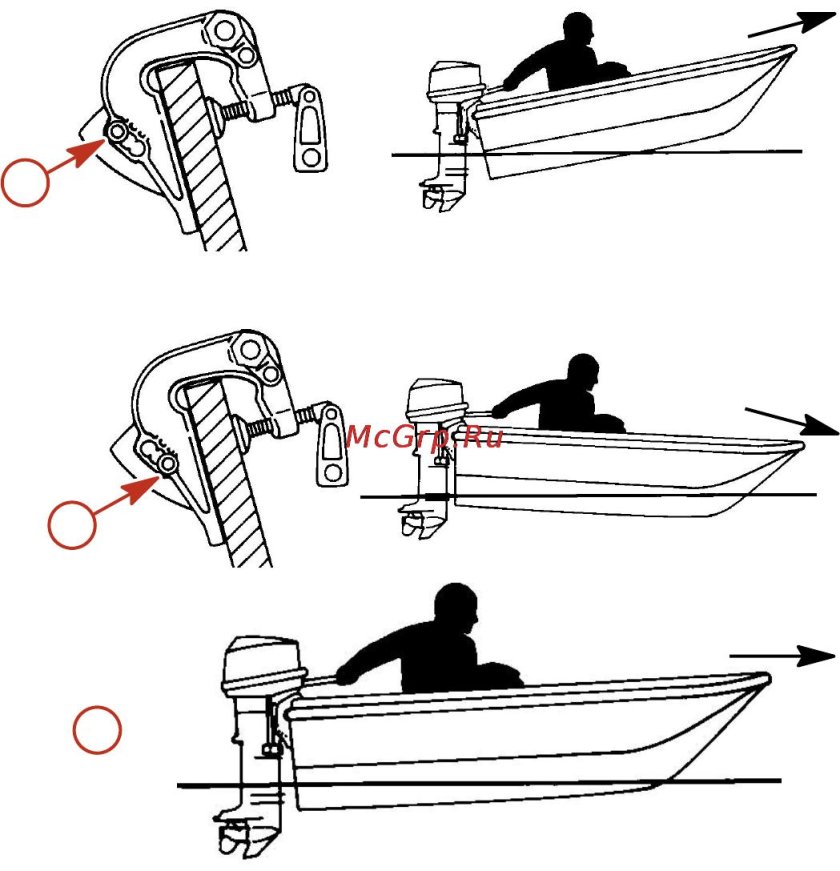 Правильная установка мотора на транец лодки ПВХ