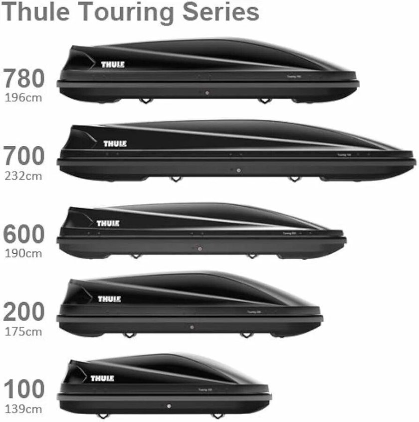 Бокс Thule Touring l 780