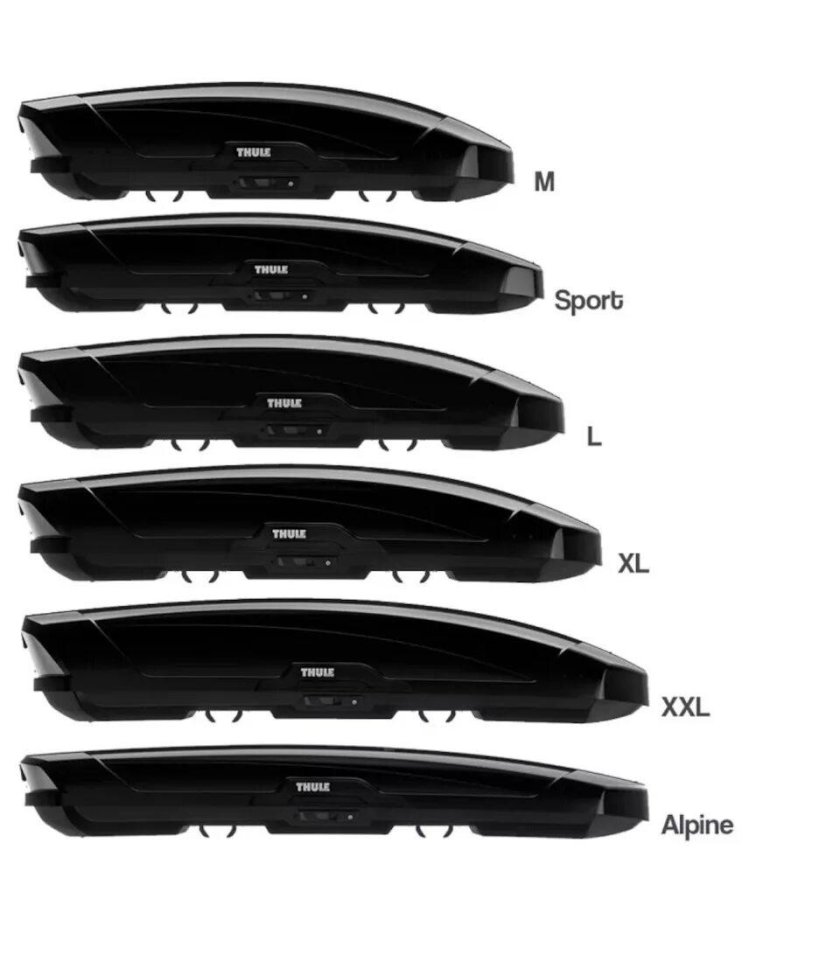 Автобокс Thule Motion XT XXL