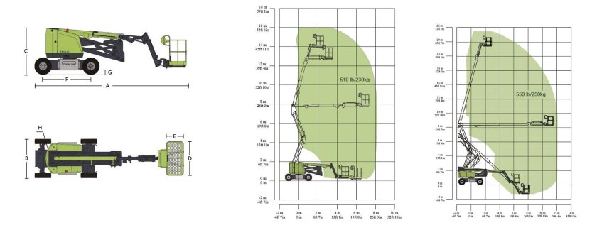 Коленчатый подъемник Zoomlion za32j