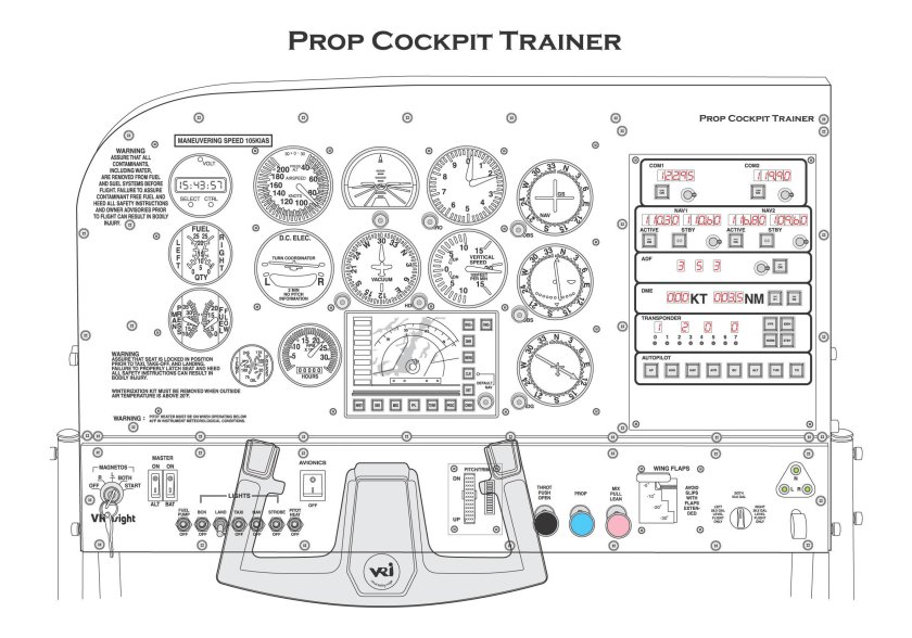 Cessna 172 панель приборов