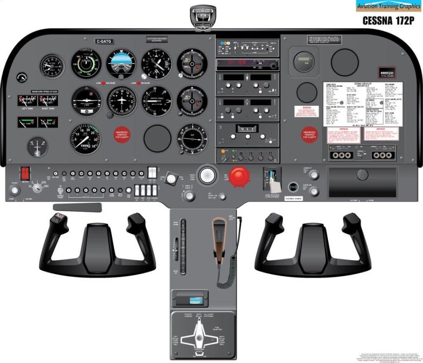 Cessna 172 Cockpit