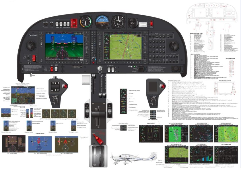 Кабина da 40 ng